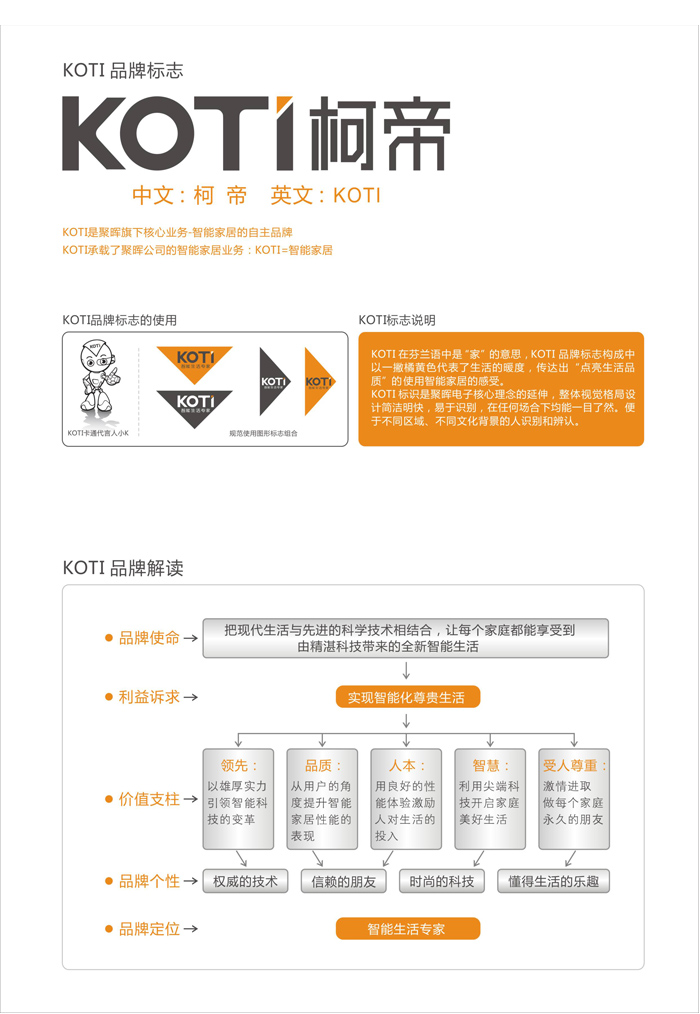 KOTI是聚暉電子旗下的自主智能家居品牌，致力成為大眾的智能生活專家