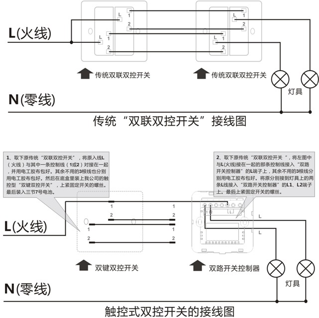 KOTI后現(xiàn)代智能雙控開(kāi)關(guān)/場(chǎng)景開(kāi)關(guān)接線方式1