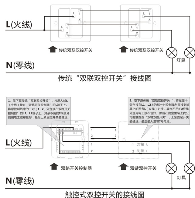 KOTI后現(xiàn)代智能雙控開(kāi)關(guān)/場(chǎng)景開(kāi)關(guān)接線方式2