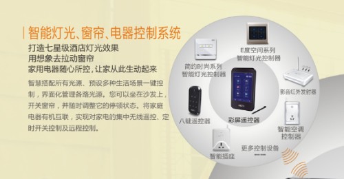 智能燈光、窗簾、電器控制系統(tǒng)